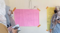 Belajar Berliterasi, Lajnah Imaillah Ciseeng Bogor Buat Mind Map Buku Ajaranku