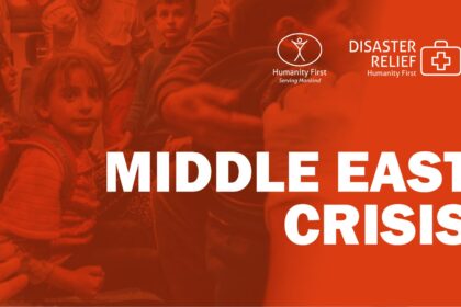 HF Middle East Crisis